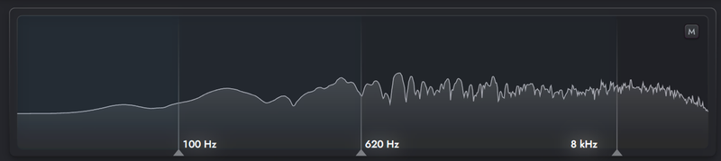 Frequency window