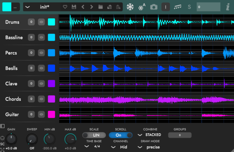 OMS birds eye gradient