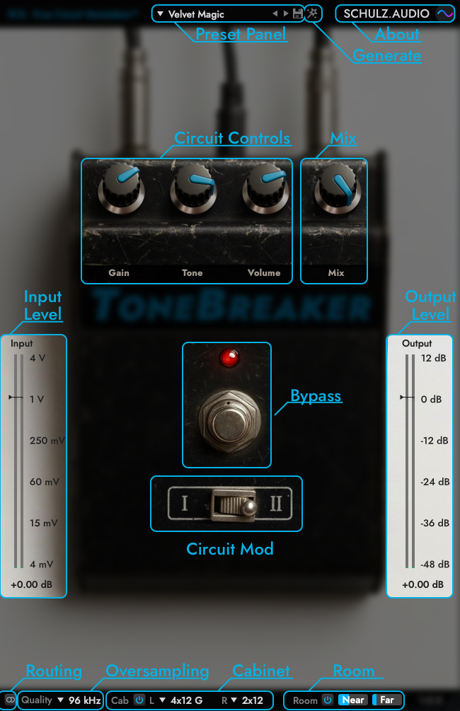 ToneBreaker Overview