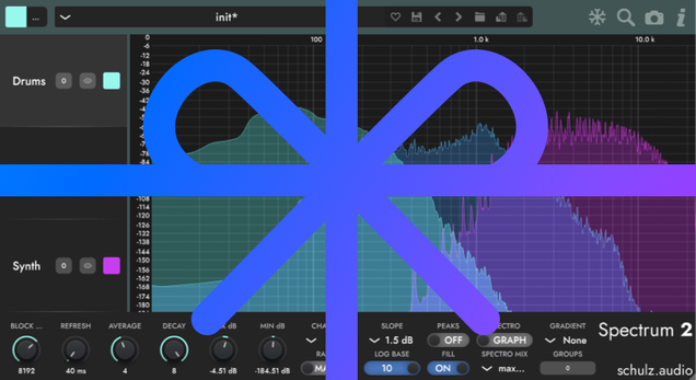 SPC2-Gイフトカード