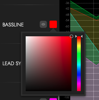 Spectrum 2チャンネルカラー