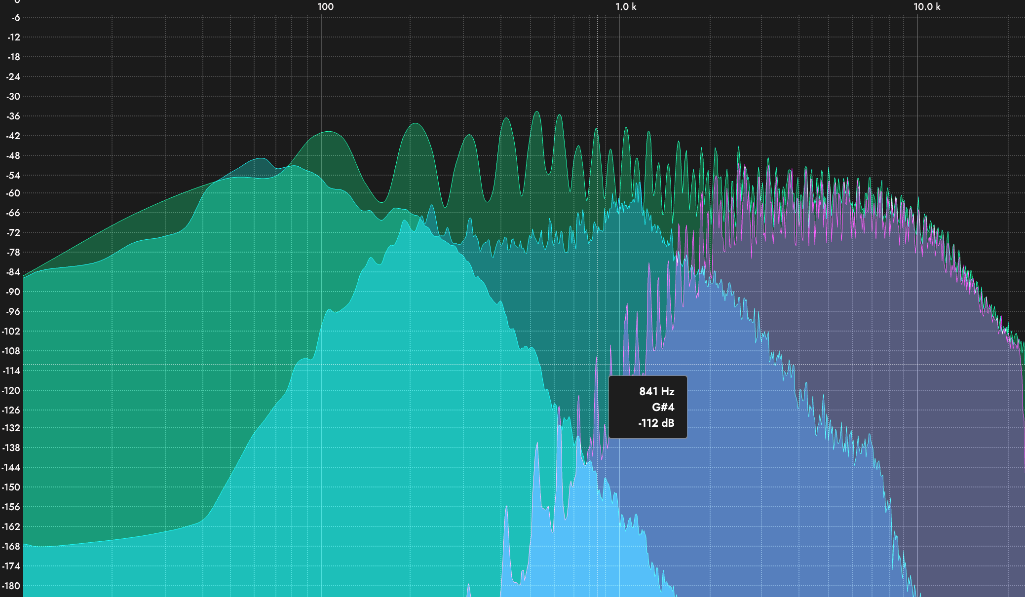 cropped square measure spec2