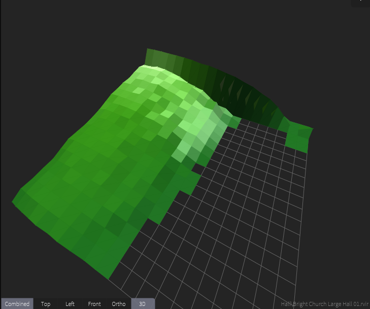 redverb green combined 3d