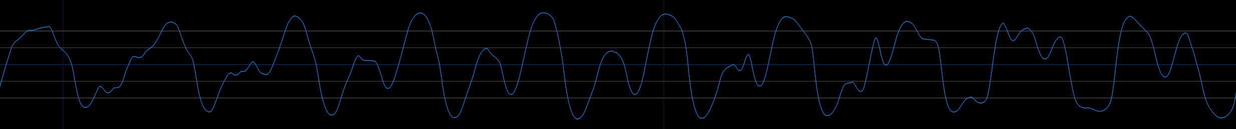thin super close oms