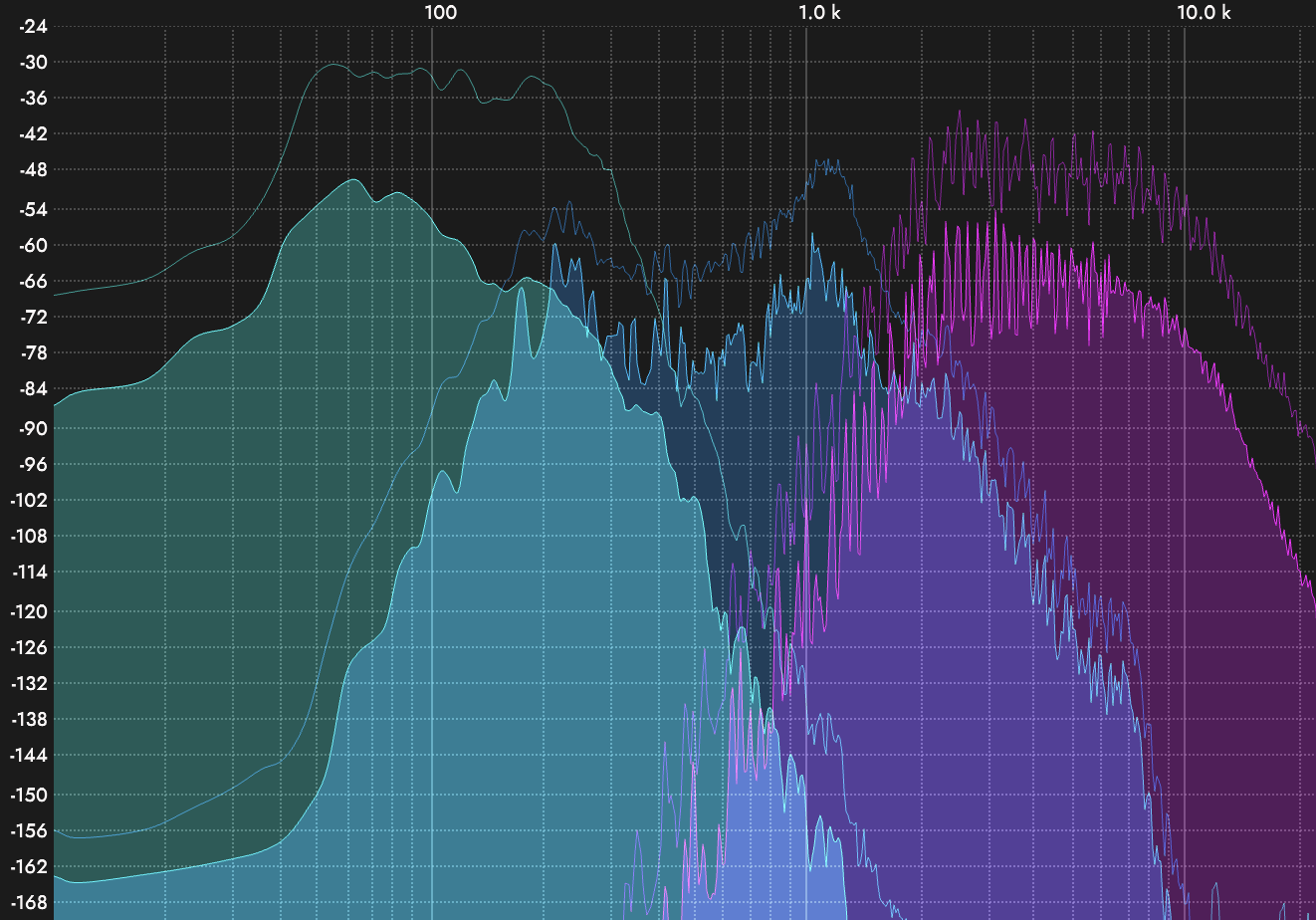Spectrum 2 | schulz.audio Spectrum 2 | schulz.audio