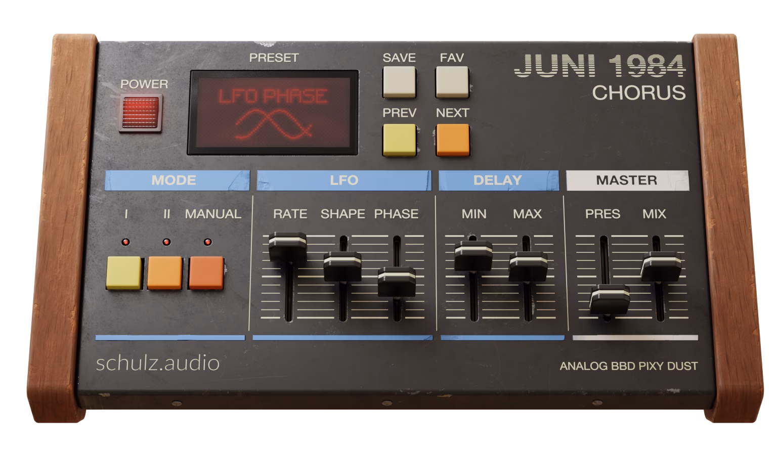 JUNI 1984 CHORUS