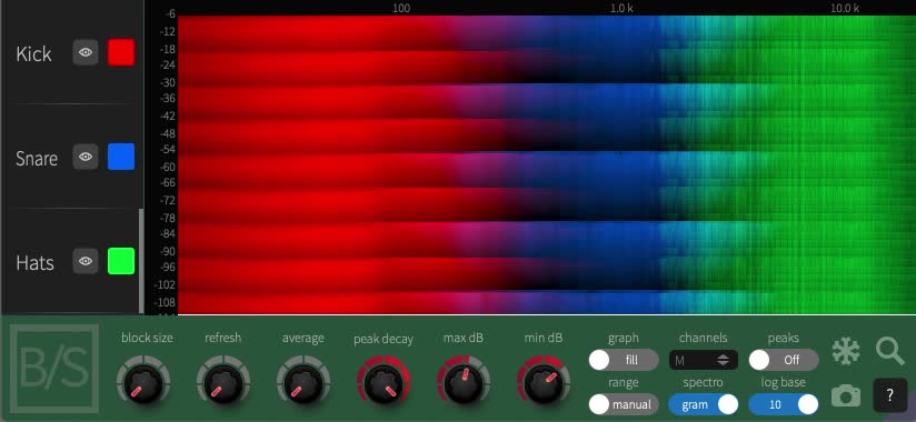 Spectrum 2 Multichannel Spectrum Analyzer